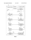 Medication Therapy Review Methods diagram and image