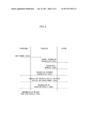 SERVICE SYSTEM AND METHOD FOR PROVIDING DETAILED MEMBER SHOP INFORMATION     USING CARD TRANSACTION APPROVAL INFORMATION diagram and image