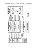 Method and system for improving client server transmission over fading     channel with wireless location and authentication technology via     electromagnetic radiation diagram and image