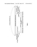 Method and system for monitoring internet information for group     notification, marketing, purchasing and/or sales diagram and image