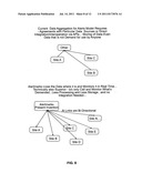 Method and system for monitoring internet information for group     notification, marketing, purchasing and/or sales diagram and image