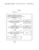 BIDDING MANAGEMENT METHOD AND SYSTEM USING BIDDING ATTRIBUTE INFORMATION diagram and image