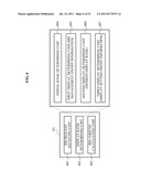 BIDDING MANAGEMENT METHOD AND SYSTEM USING BIDDING ATTRIBUTE INFORMATION diagram and image