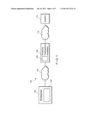 System and Method for Managing Issuance of Financial Accounts diagram and image