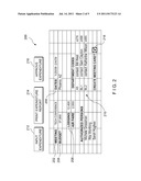 System and Method for Managing Issuance of Financial Accounts diagram and image