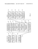 System and Method for Managing Issuance of Financial Accounts diagram and image