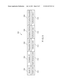 System and Method for Managing Issuance of Financial Accounts diagram and image