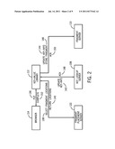 SCRUBBING PROCEDURE FOR A DATA STORAGE SYSTEM diagram and image