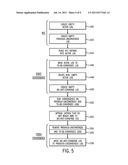 SCRUBBING PROCEDURE FOR A DATA STORAGE SYSTEM diagram and image