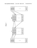 Information processing apparatus, information processing method, and     program diagram and image