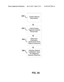 ASSIGNING GESTURE DICTIONARIES diagram and image