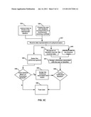 ASSIGNING GESTURE DICTIONARIES diagram and image