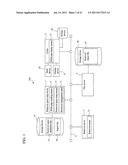 RETRIEVAL SYSTEM, RETRIEVAL SPACE MAP SERVER APPARATUS AND PROGRAM diagram and image