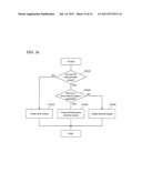 RETRIEVAL SYSTEM, RETRIEVAL SPACE MAP SERVER APPARATUS AND PROGRAM diagram and image