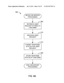 METHODS AND APPARATUS TO USE A NETWORK REPOSITORY AS A PROXY TO EXCHANGE     CONVERGED ADDRESS BOOK SERVICE REQUESTS AND RESPONSES diagram and image