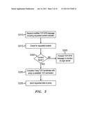 Method for providing on-path content distribution diagram and image