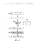 Method for providing on-path content distribution diagram and image