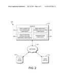 USING USER-ATTRIBUTE ONTOLOGIES TO CALCULATE USER-ANONYMITY DEGREES diagram and image