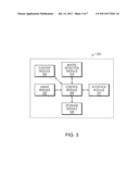 METHODS AND APPARATUSES FOR SELECTIVELY DISPLAYING INFORMATION TO AN     INVITED PARTICIPANT diagram and image