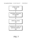 METHODS AND APPARATUSES FOR SELECTIVELY DISPLAYING INFORMATION TO AN     INVITED PARTICIPANT diagram and image