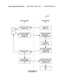 Systems and Methods for an Identification Protocol Between a Local     Controller and a Master Controller diagram and image