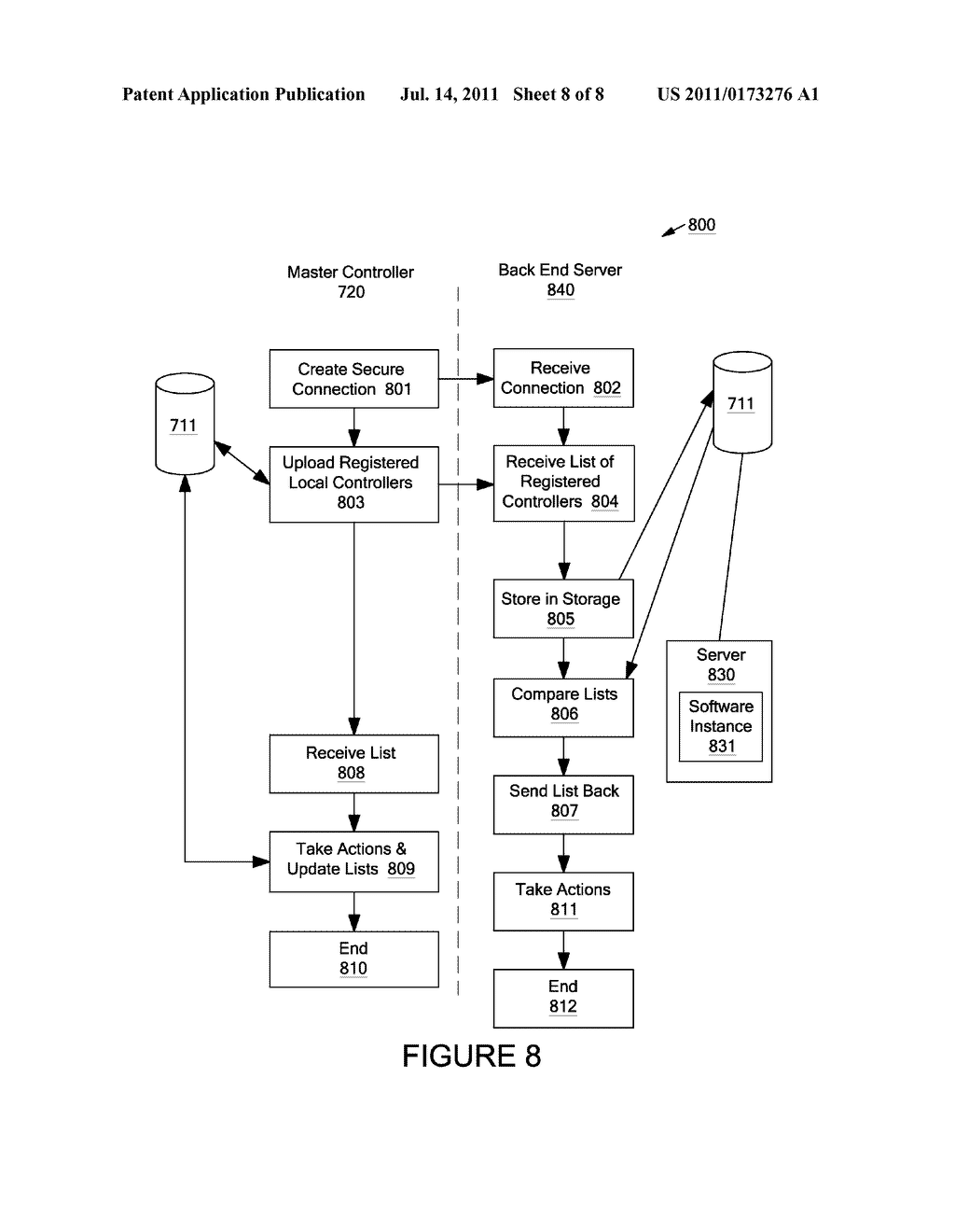 Systems and Methods for an Identification Protocol Between a Local     Controller and a Master Controller - diagram, schematic, and image 09