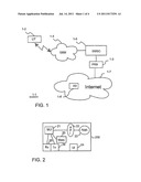 MESSAGING MECHANISM diagram and image