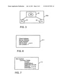 MESSAGING MECHANISM diagram and image