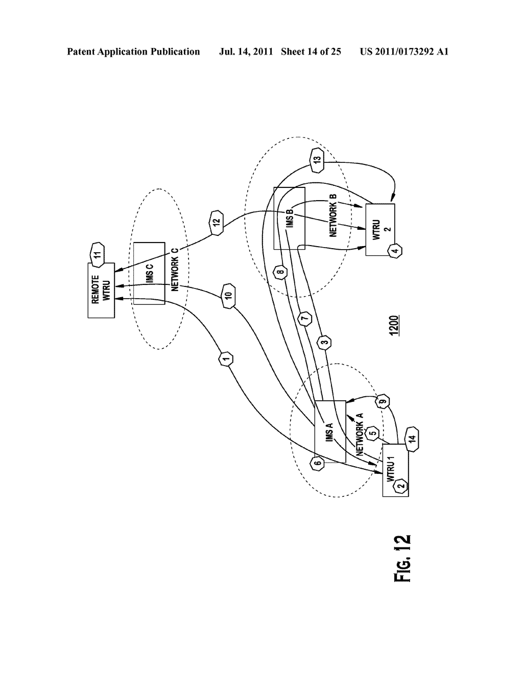 PUSH BASED INTER-OPERATOR INTER-DEVICE TRANSFER - diagram, schematic, and image 15