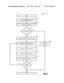 METHOD AND SYSTEM OF SYNCHRONIZING ACCOUNTING OBJECTS BETWEEN A CLIENT AND     SERVER diagram and image