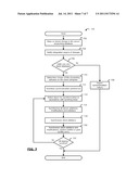 METHOD AND SYSTEM OF SYNCHRONIZING ACCOUNTING OBJECTS BETWEEN A CLIENT AND     SERVER diagram and image