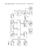 OFFLOAD STACK FOR NETWORK, BLOCK AND FILE INPUT AND OUTPUT diagram and image