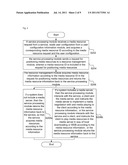 Media resource system and media resource providing method diagram and image