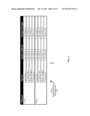 MANAGEMENT AND USE OF CHANNEL CONFIGURATION INFORMATION diagram and image