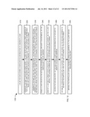 MANAGEMENT AND USE OF CHANNEL CONFIGURATION INFORMATION diagram and image