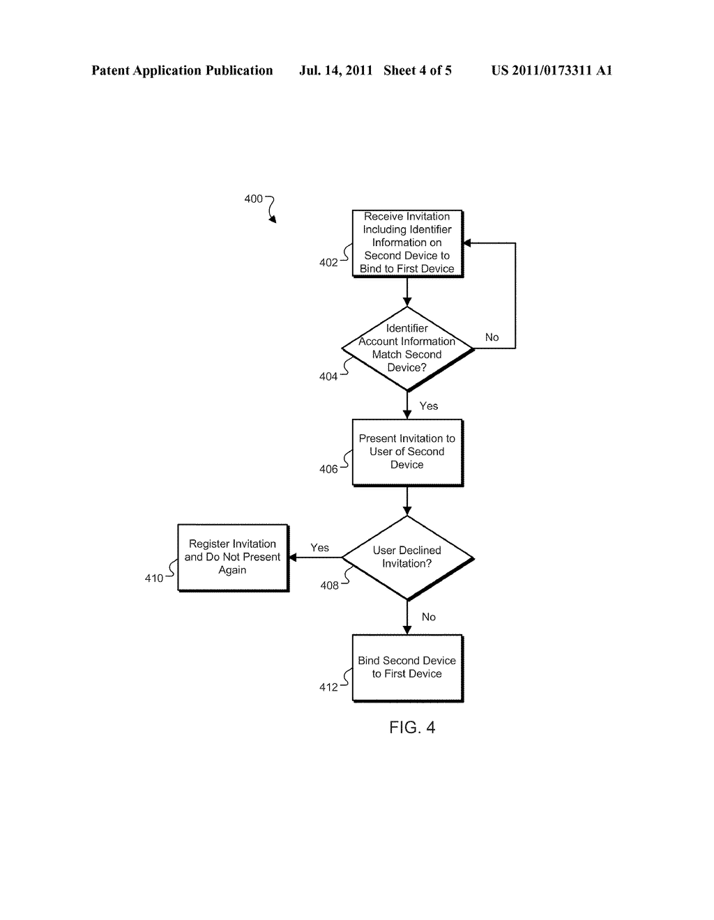 Invitation to Bind to a Device - diagram, schematic, and image 05