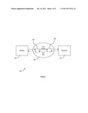 DATA PROCESSING diagram and image