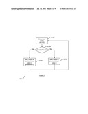 DATA PROCESSING diagram and image