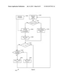 DATA PROCESSING diagram and image