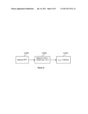 DATA PROCESSING diagram and image