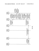 METHOD, APPARATUS, AND SYSTEM FOR ACCESSING SERVICES OVER THE EXTENSIBLE     MESSAGING AND PRESENCE PROTOCOL diagram and image