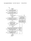 System and Method for Management of Remotely Shared Data diagram and image