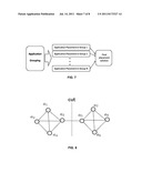 Virtualization and Consolidation Analysis Engine for Enterprise Data     Centers diagram and image