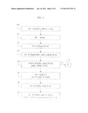 ESTABLISHMENT OF A PACKET COMMUNICATION BETWEEN A SERVER AND A SERVICE     ENTITY OF A RADIOCOMMUNICATION NETWORK diagram and image