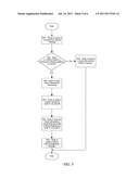 BARRIER BOUNDARY NODE AND METHOD FOR ESTABLISHING CONNECTION BETWEEN     BARRIER BOUNDARY NODES diagram and image