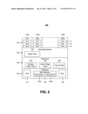 WRITING TO ASYMMETRIC MEMORY diagram and image