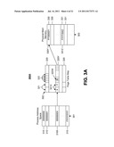 WRITING TO ASYMMETRIC MEMORY diagram and image