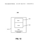 WRITING TO ASYMMETRIC MEMORY diagram and image