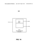 WRITING TO ASYMMETRIC MEMORY diagram and image