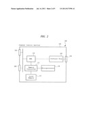 STORAGE MANAGEMENT METHOD AND STORAGE MANAGEMENT SYSTEM diagram and image